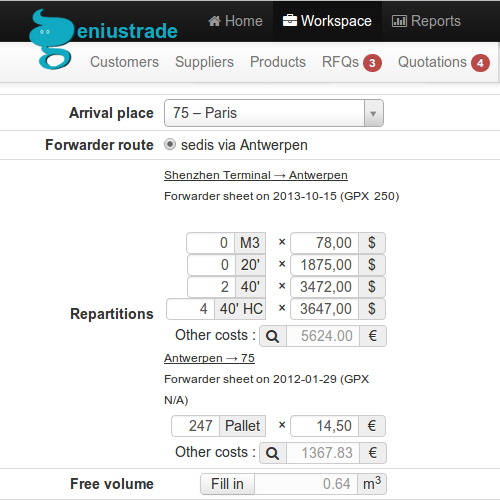 Prévoyez vos coûts.